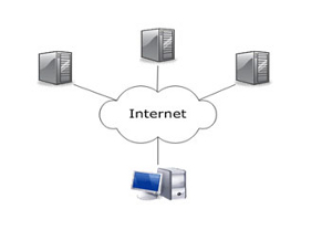 Network diagram